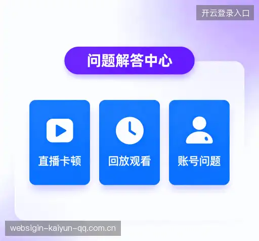 问题解答窗